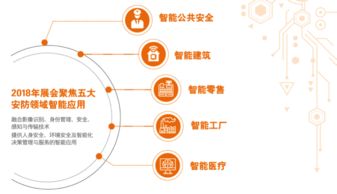 從數據洞察到萬物互聯 IT服務業與199it互聯網數據資訊中心在物聯網技術服務中的融合與創新